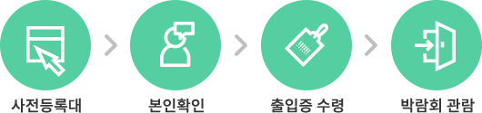 regist_step