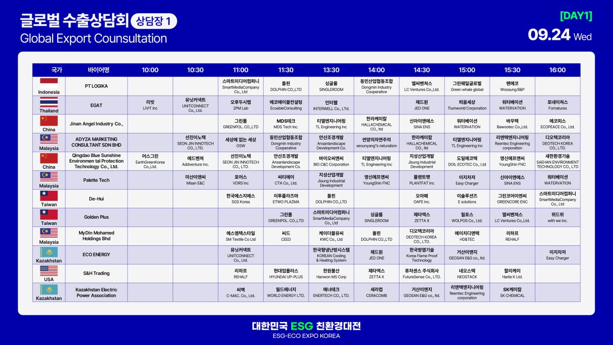 글로벌수출상담회_24_상담실1